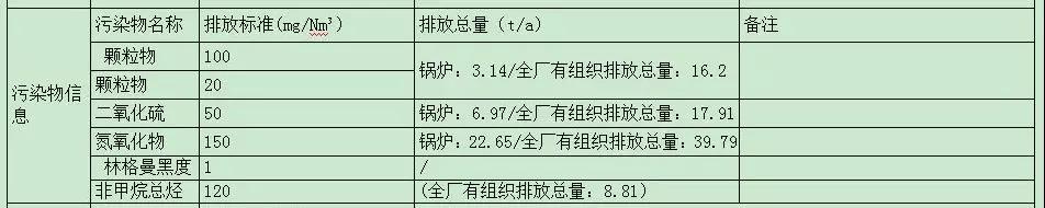 一身戎装尽显中国军人风采 中正节能锅炉为军需服装的制造贡献力量